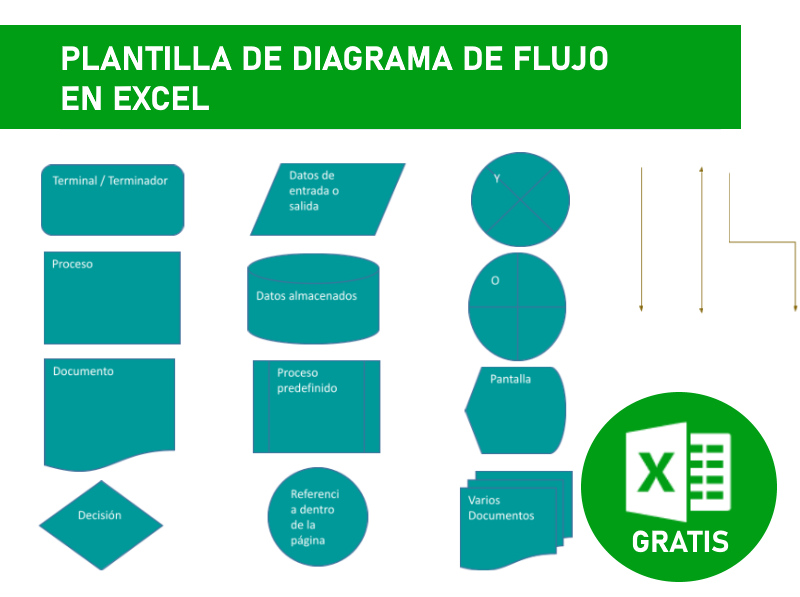 Get Plantilla Diagrama De Flujo Excel Gratis Background Midjenum Hot 0