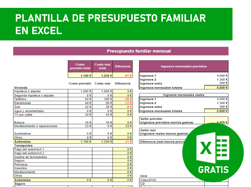 formato-modelo-ejemplo-planilla-plantilla-presupuesto-familiar-excel