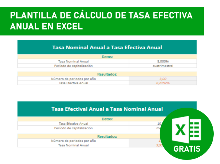 Plantilla de Cálculo de Tasa Efectiva Anual » Excel Gratis