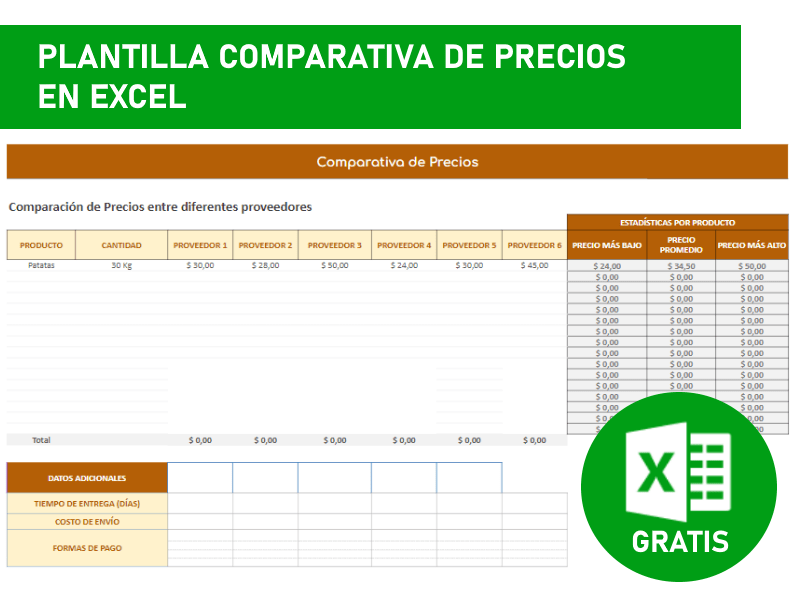 formato-modelo-ejemplo-planilla-plantilla-comparativa-precios-excel